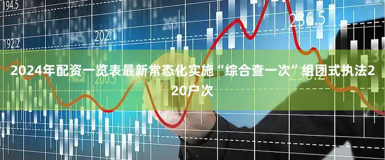 2024年配资一览表最新常态化实施“综合查一次”组团式执法220户次